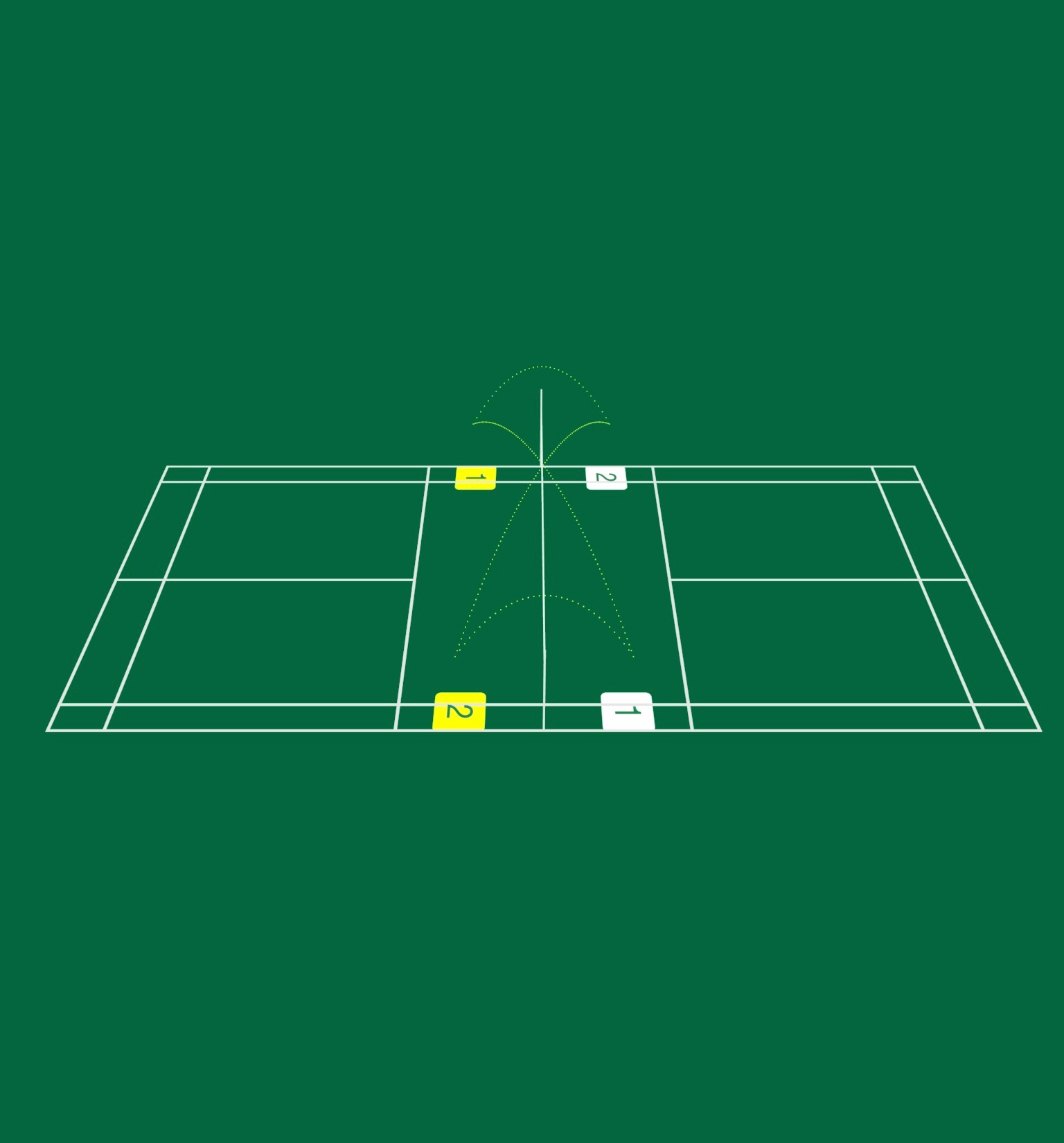Source image for Animated Badminton Doubles Rotation Diagram Illustrating Player Movement